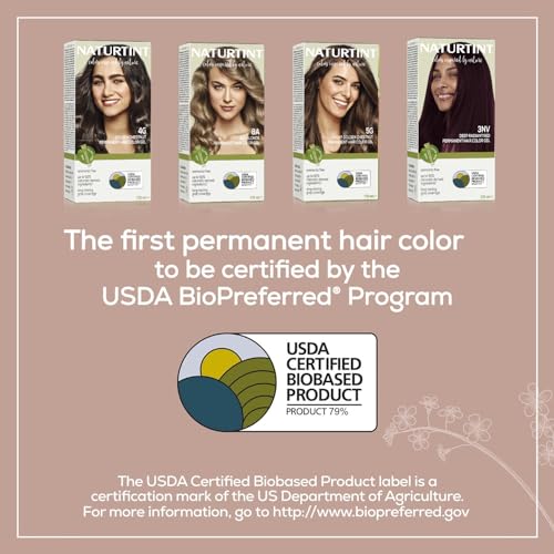 Organic 100% Chemical-Free Premium Natural Hair Color Solutions for All Hair Types - Image 4