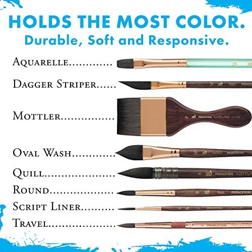 Princeton Artist Brush Neptune, Brushes for Watercolor Series 4750, Dagger Synthetic Squirrel, Size 25 - Image 5