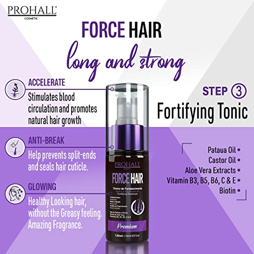 Prohall Hair Growth Tonic 4 oz - Stimulates Healthy Hair Growth for Men and Women - Image 2
