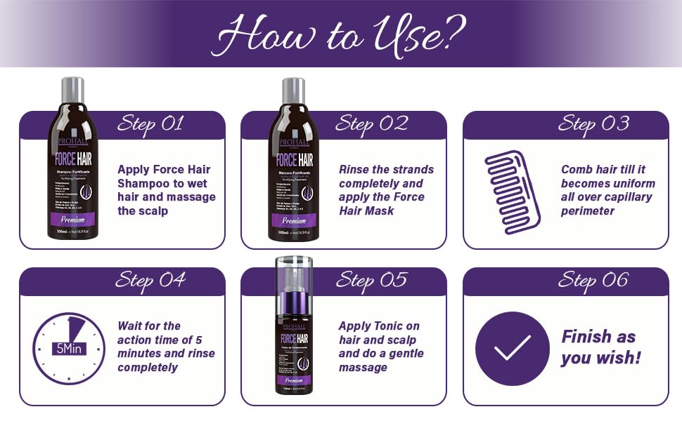 Prohall Hair Growth Tonic 4 oz - Stimulates Healthy Hair Growth for Men and Women - Image 3