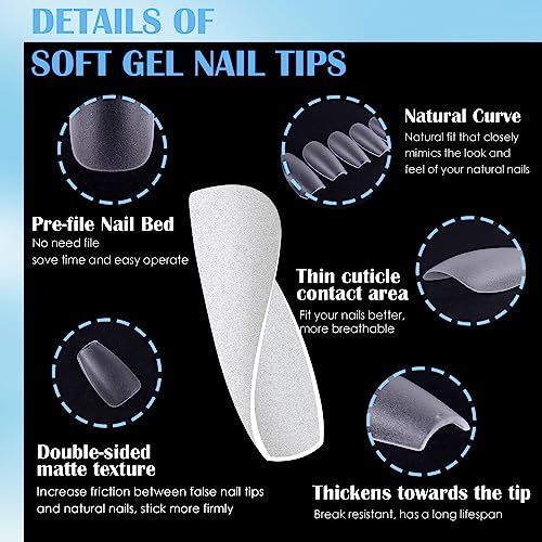 Quick and Simple Gel Nail Application - Image 2