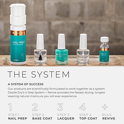 15ml Quick-Dry Nail Polish Top Coat for Fast-Drying and Long-Lasting Shine - Image 3