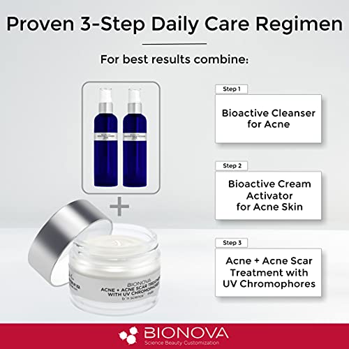 Youthful Eyes Redefining Eye Cream 15ml For Revitalized Skin - Image 3
