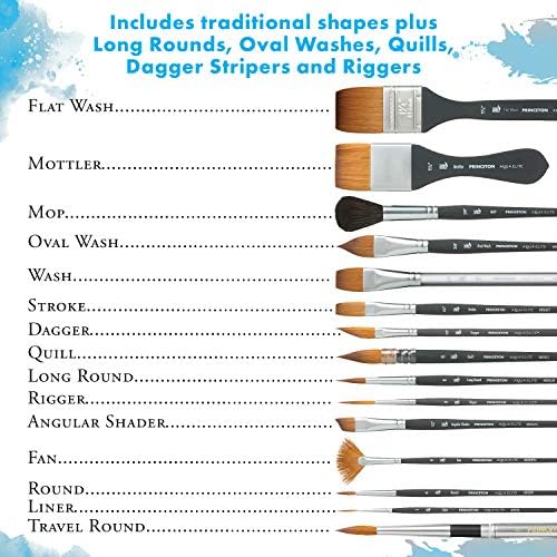 Sable Hair Brush - Image 5