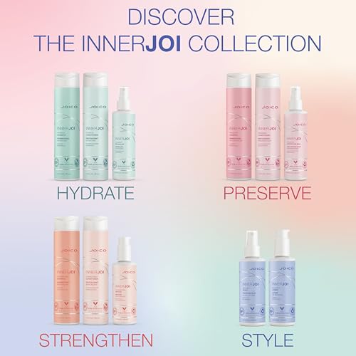Shampoos Which Are Sulphate And Paraben Free - Image 9