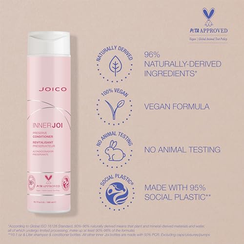 Shampoos Which Are Sulphate And Paraben Free - Image 7