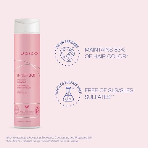 Shampoos Which Are Sulphate And Paraben Free - Image 3