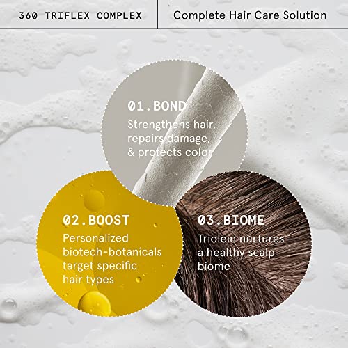 Smooth Forces Conditioner - For silky, soft hair. - Image 6