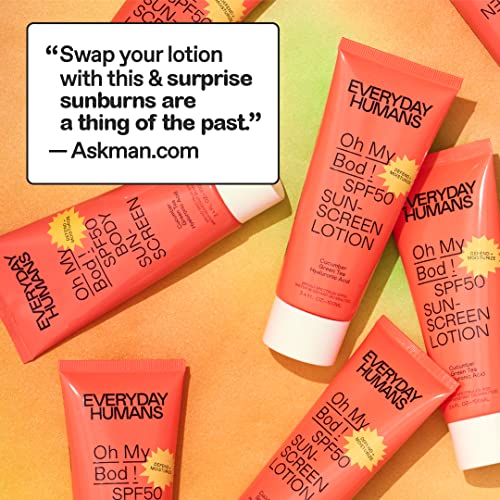 **Sunscreen Application: Under or Over Makeup?** When applying sunscreen for facial protection, it?s generally recommended to apply it under makeup. This ensures even coverage and better absorption into the skin. If using a makeup product with SPF, co - Image 6