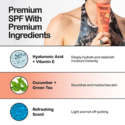 **Sunscreen Application: Under or Over Makeup?** When applying sunscreen for facial protection, it?s generally recommended to apply it under makeup. This ensures even coverage and better absorption into the skin. If using a makeup product with SPF, co - Image 4