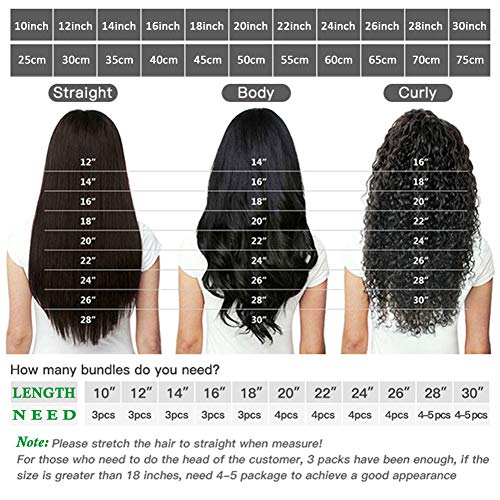 Thickest Human Hair Strand Record Holder Unique Natural Hair Sample - Image 8