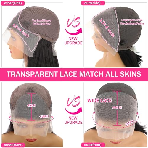 US Human Hair Wig Market Overview - Image 4
