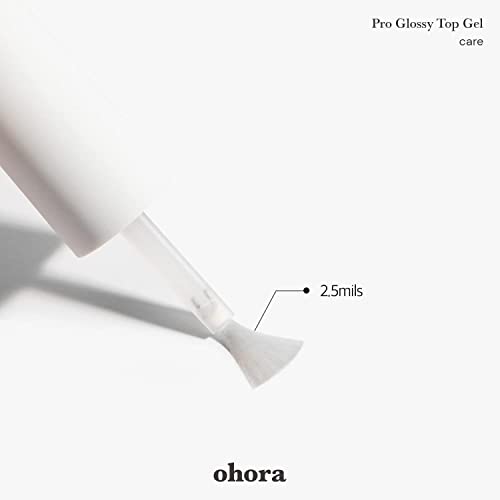 Vibrant Chip-Free Long-Lasting Gel Nail Polish for Salon-Quality Nails at Home - Image 4