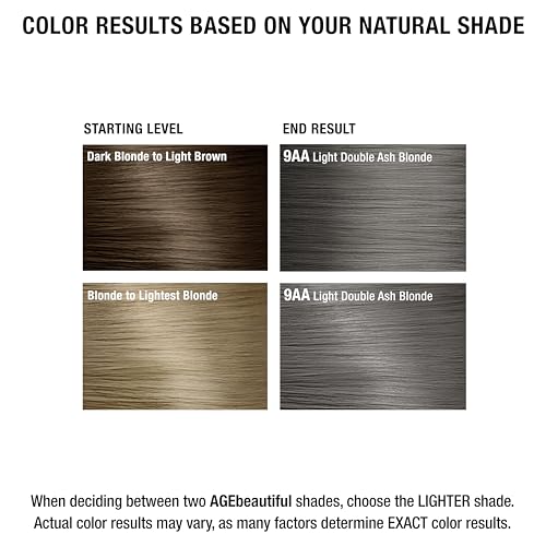 Xmondo Cream: Hair Care Solution - Image 7