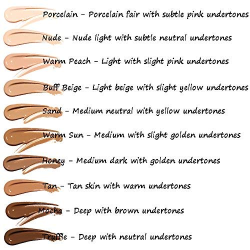 2 Pack - PHOERA Foundation - Flawless Soft Matte Liquid Foundation with 24 HR Oil Control and Concealer, Full Coverage Makeup for a Smooth, Long-Lasting Look, Waterproof, 30ml (103 Warm Peach) - Image 3