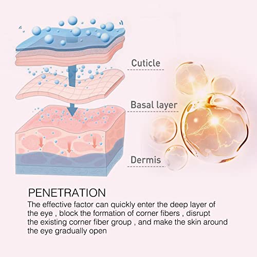 2 Pcs Hydrating and Brightening Eye Balm, Anti-wrinkle Eye Cream Stick, Dark Circle Fine Lines Treatment, Under Eye Serum Balm Skin Care - Image 2