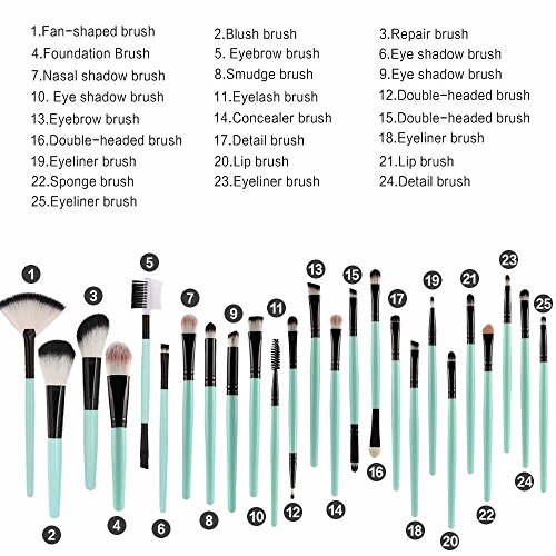 25-Piece Pro Makeup Brush Set for Foundation, Blending, Eyeshadow, Eyeliner - Image 2