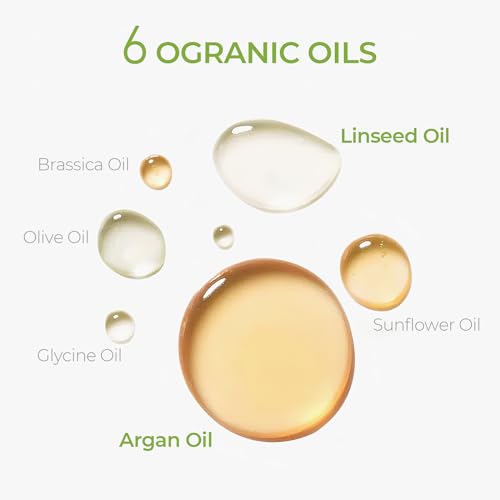 TYMO Argan Hair Oil Spray - Hydrating Veganic Natural 6 Blend Oil for Frizzy & Dry Hair, Organic Pure Formula, Daily Use Hair Treatment, Smooth Damaged Ends, Olive Oil & Vitamin E Infused, Add Shine - Image 4