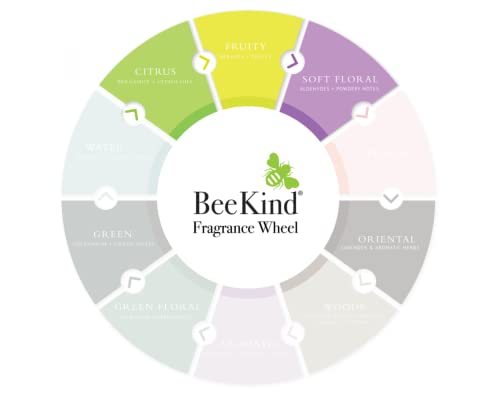 Gilchrist & Soames Conditioner (BeeKind Collection Conditioner (old version), 15.5oz) - Image 2