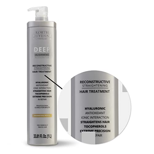 Hair Straightening Treatments Set with Anti Residue Deep Shampoo, Reconstructive Straightening - Brazilian Keratin Treatment for Colored Hair - Image 6