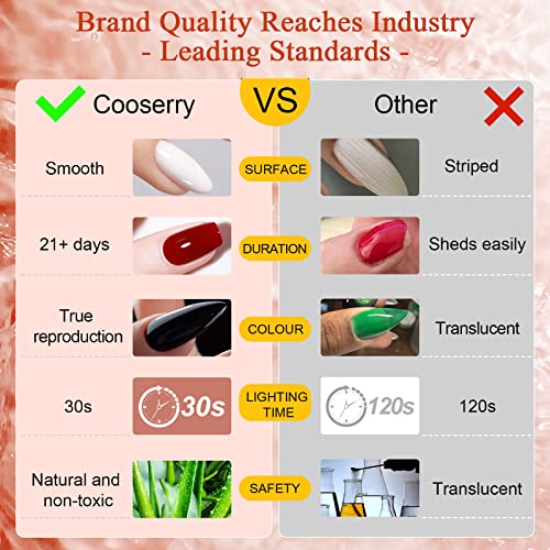 36 Colors Gel Nail Polish Kit with UV Light - Macaron Gel Polish Nail Kit wtih Base and Matte Glossy Top Coat,Blue Black Yellow Glitter Gel Polish Kit with 48W LED Nail Lamp and Manicure Tool for Diy Home, Gift for Women - Image 9