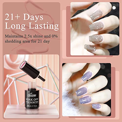36 Colors Gel Nail Polish Kit with UV Light - Macaron Gel Polish Nail Kit wtih Base and Matte Glossy Top Coat,Blue Black Yellow Glitter Gel Polish Kit with 48W LED Nail Lamp and Manicure Tool for Diy Home, Gift for Women - Image 6