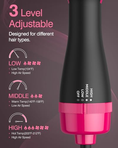 4-in-1 Hair Dryer Brush Styler Volumizer with Negative Ion Technology, Oval, New - Image 4