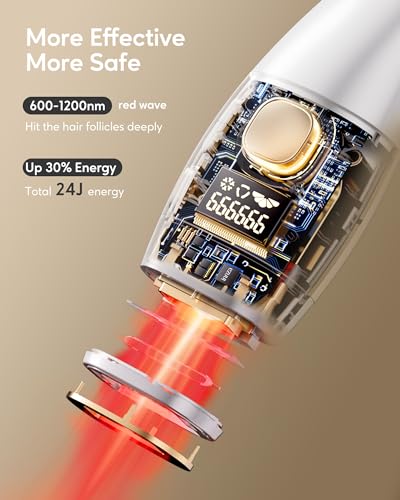 INNZA Laser Hair Removal with Ice Cooling Function for Women and Men,Painless IPL Hair Removal Device,24J High Energy Hair Removal Handset for Body Face Bikini Line Legs Armpit at-Home Use,Corded - Image 3