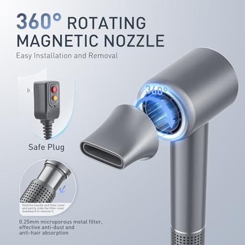 Ionic Hair Dryer 1500W 110,000 RPM 3 Heat 2 Speed Low Noise - Image 5