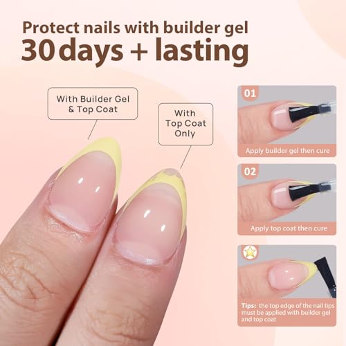 LuGlory 1050 Piece Color Salon Acrylic Semi Gel Nail Tips with Pre-applied Primer and Base Coat - Image 4
