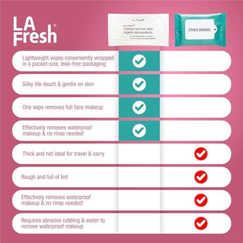 LA Fresh Makeup Remover Wipes with Vitamin E Gentle 50 Count - Image 4