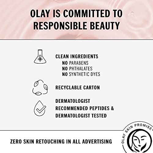 Olay Regenerist Micro-Sculpting Firming and Hydrating Moisturizer Cream 1.7 oz - Image 6