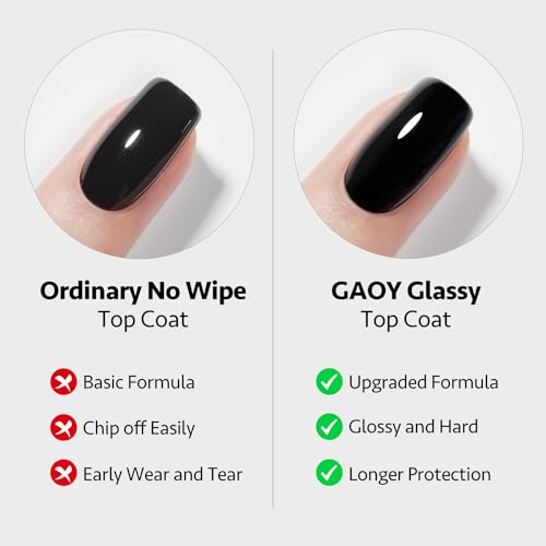 GAOY Gel Top Coat, Builder Gel and Base Coat Set, 3 Pcs 16ml Clear Glossy No Wipe Combination for UV Light Cure Gel Nail Polish - Image 3