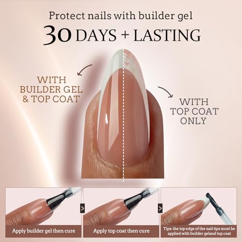 BTArtbox XCOATTIPS 5 Style Pre-Designed Swirl Short Coffin Gel Fake Nails Ultra Fit French Tips 24ct - Image 3