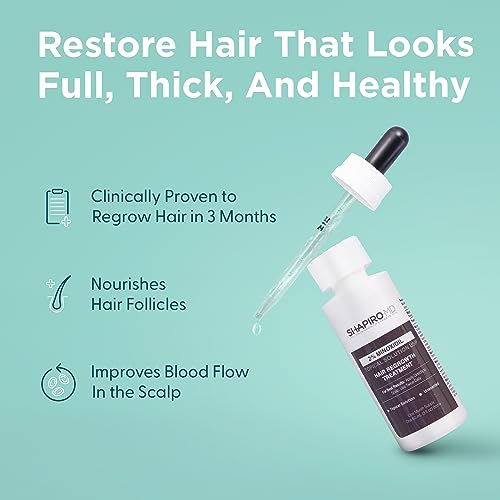 Minoxidil 2% Topical Hair Growth Serum for Women, 3-Month Supply - Image 3