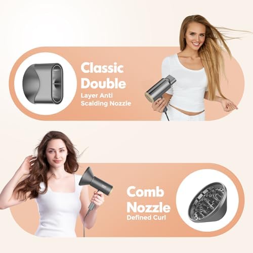 SIYOO 1600W Gold Ionic Hair Dryer with Diffuser Lightweight Design - Image 4