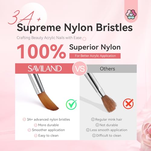 SAVILAND Acrylic Nail Brush Professional: Size 6,8,10 Nail Brushes for Acrylic Powder Application Black Round Shaped Nail Art Brush with Sturdy Handle Manicure Tools Extension Carving for Home Salon - Image 6