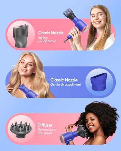 Wavytalk Professional 1875 Watt Hair Dryer Blow Dryer with Diffuser Nozzle Comb and Concentrator Negative Ions Fast Drying Light and Quiet with Ceramic Technology for All Hair Types Sapphire Blue - Image 4