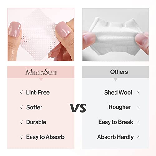 MelodySusie Gel Top Coat - 15ml No Wipe Top Coat with Lint Free Nail Wipes, 1050 PCS Absorbable Nail Polish Remover Pads - Image 5