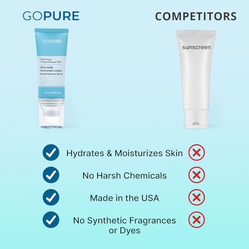 GoPure Glow SPF 40 Tinted Mineral Sunscreen Natural Reef-Friendly 3 oz - Image 3