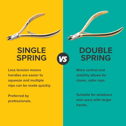 Rui Smiths Professional Cuticle Nippers, Gold-Plated Carbon Steel, French Handle, Double Spring, 6mm Jaw (Full Jaw) - Image 4