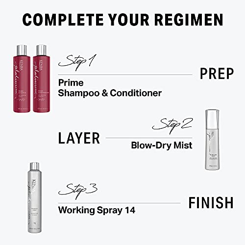 Kenra Platinum Blow-Dry Mist 5.5 oz Lightweight Thermal Protection Hair Styling - Image 5