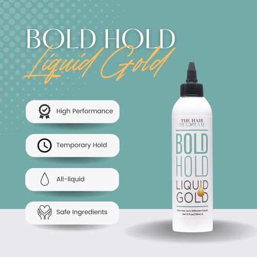 The Hair Diagram - Bold Hold Liquid Gold Reloaded - Glueless Lace Gel - Temporary Hold For Wigs and Hair Systems - Styling Agent For Baby Hairs - Non Toxic - Aerosol & Alcohol Free - Water Based Formula - 4oz - Image 4