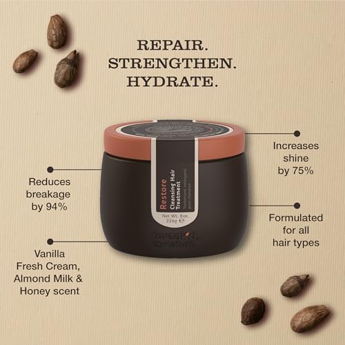 Tweak-d 5 in 1 formula Self-Cleansing Hair Treatment ~ Dhatelo Restore 8 fl. oz - Image 3
