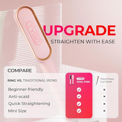 Ring Pink Hair Straightener Brush – Hair Straightening Iron with Built-in Comb, 20s Fast Heating & 5 Temp Settings & Anti-Scald, Perfect for Professional Salon at Home - Image 3
