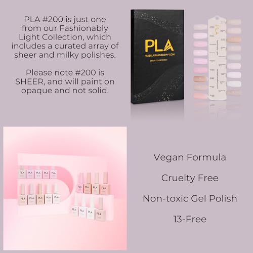 Gel Nail Polish – Pink Shade - Nude Nail Polish Long Lasting - Quick Dry Nail Polish Kit Nail Art Starter Manicure – Count to Tan - Image 3