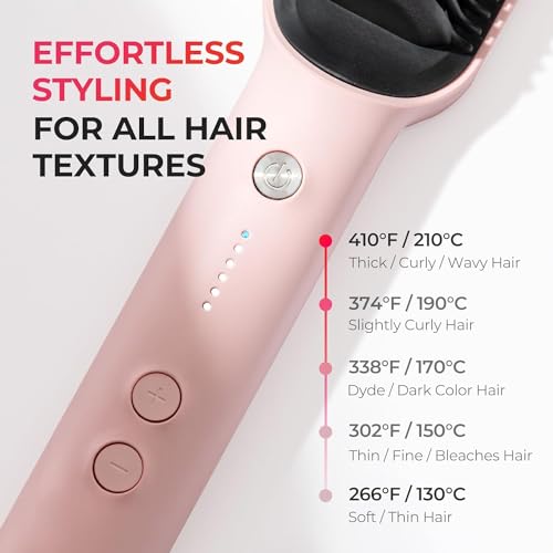 Ring Pink Hair Straightener Brush – Hair Straightening Iron with Built-in Comb, 20s Fast Heating & 5 Temp Settings & Anti-Scald, Perfect for Professional Salon at Home - Image 4
