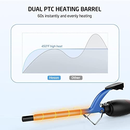 9mm Thin Curling Iron Ceramic, 3/8 Inch Small Barrel Curling Wand for Long & Short Hair, LCD Display with 9 Heat Setting Include Glove(Blue) - Image 3