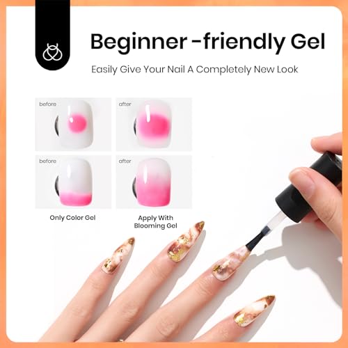 Beetles Nail Blooming Gel 15ml Clear Uv Led Blossom Gel Polish for Spreading Effect with Gel Polish Nail Set 36 Colors Verse of Flower Collection Spring Pink Nail Polish Pastel Gel Polish - Image 8