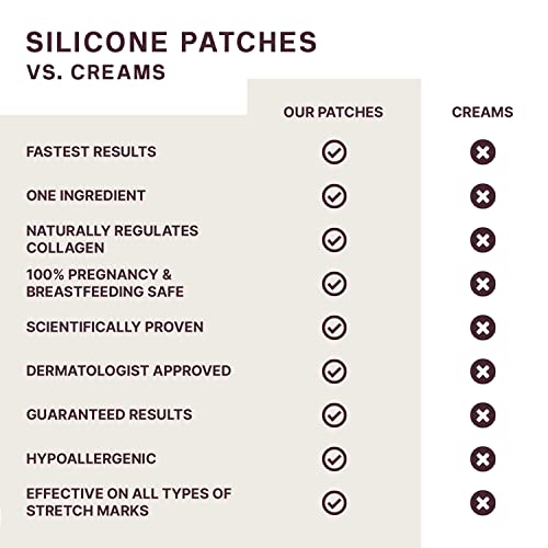 Dermaclara Reusable Medical Grade Silicone Eyes and Mouth Patches for Fine Lines 4 Count - Image 7